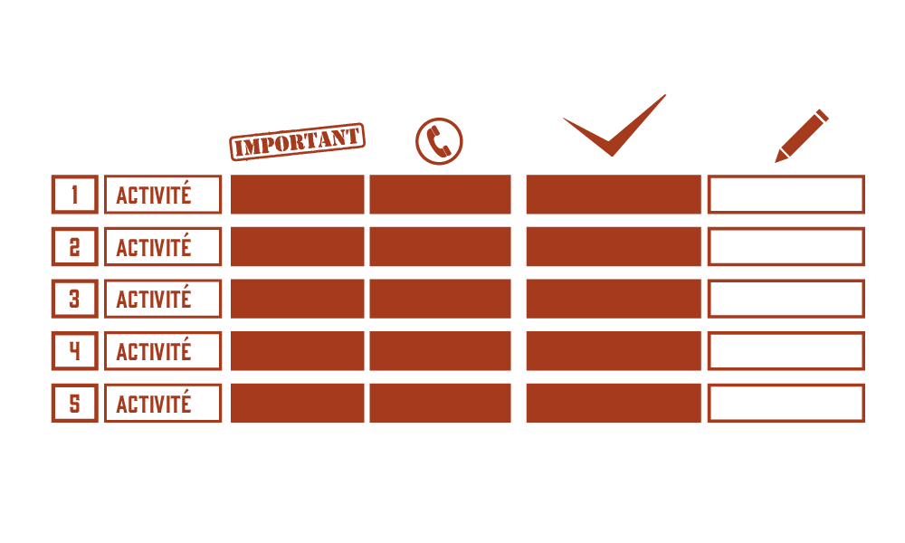 La fiche de revue d'activité