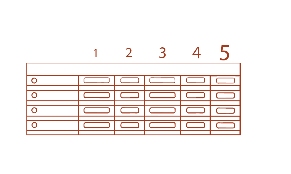 La matrice de maturité lean - l'outil de pilotage de master black belt