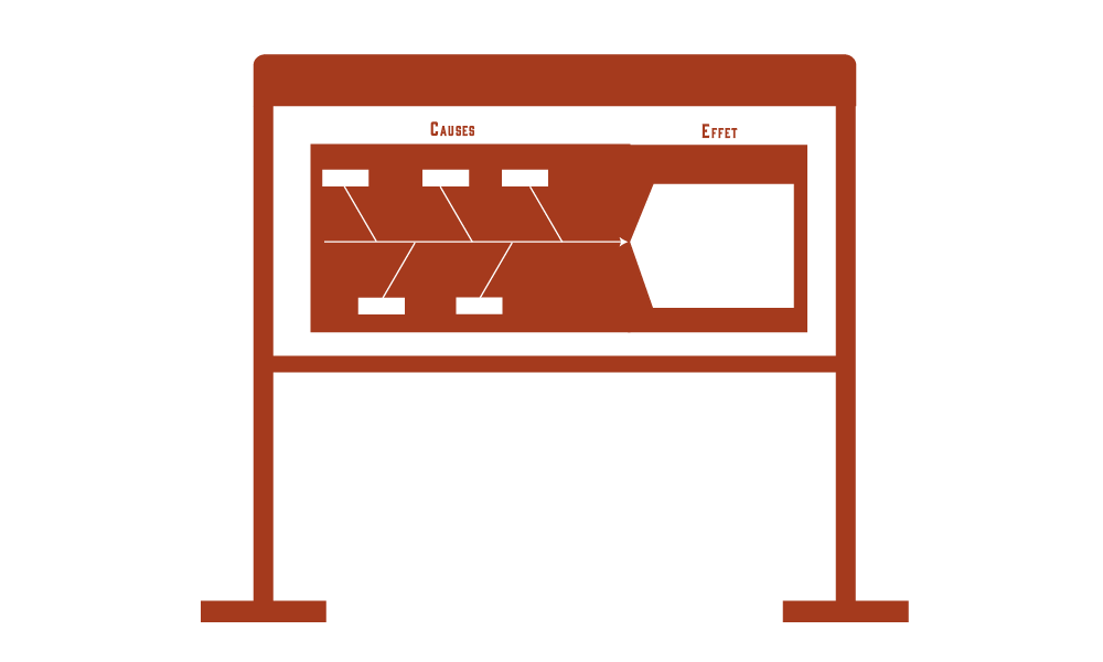 Le Cedac - présentation et mode d'emploi