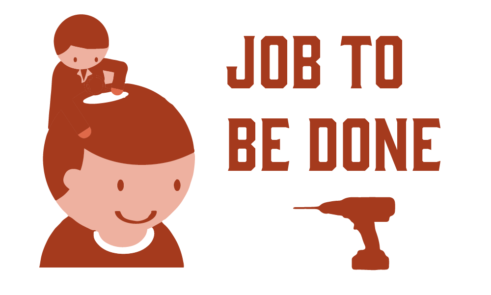 Le job to be done - Besoin client